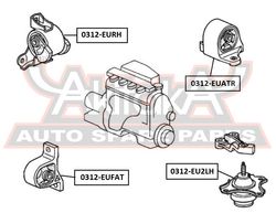 0312-EUATR ПОДУШКА ДВИГАТЕЛЯ ЗАДНЯЯ AT